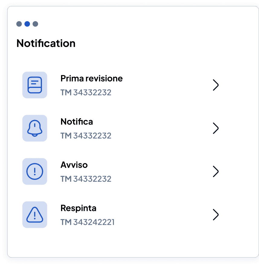 Notification Dashboard